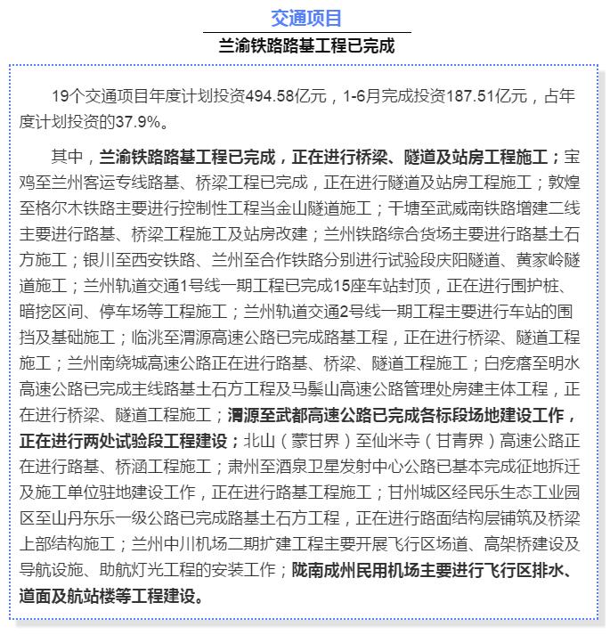 最新！蘭渝鐵路路基工程完成，廣元至重慶北段項(xiàng)目招標(biāo)