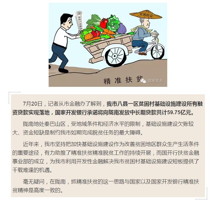 國開行支持貧困村基礎(chǔ)設(shè)施建設(shè)，隴南究竟能分得多大“蛋糕”？