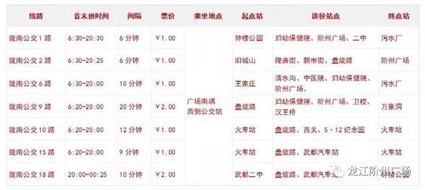 誠天下、冠西北——居然之家強勢入駐隴南階州廣場